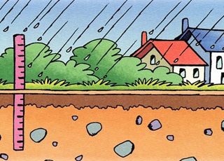 古人是怎么测雨的？ 